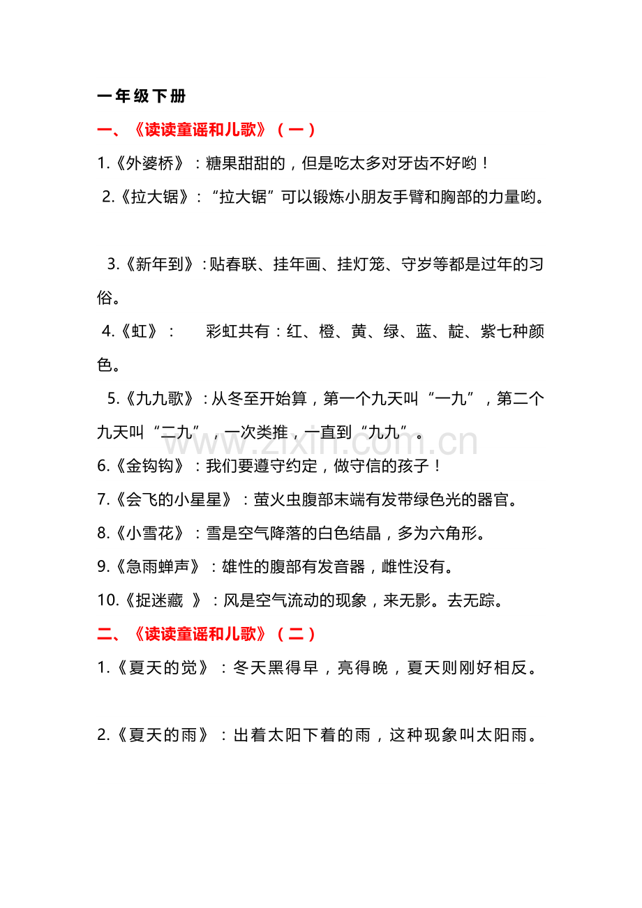 部编版语文一年级下册《快乐读书吧》知识点整理.docx_第1页