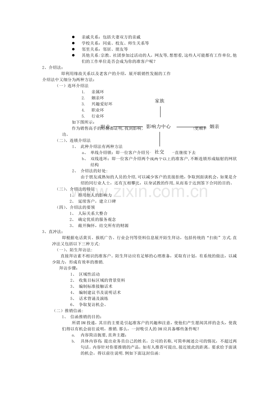 网络科技公司——电话营销培训(四).docx_第2页