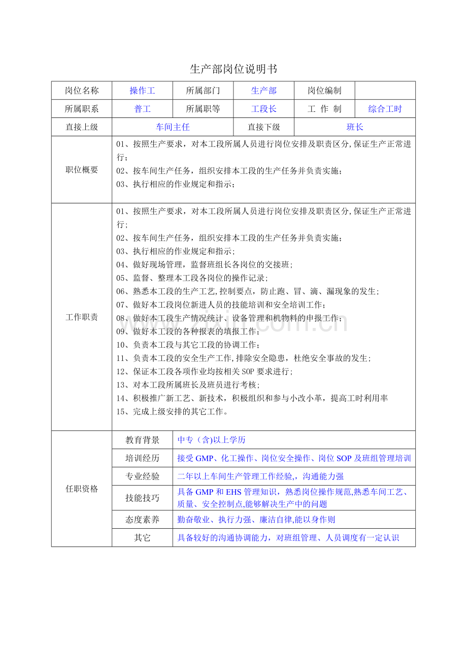 工段长岗位说明书.doc_第1页