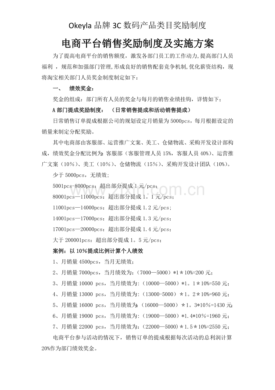 电商销售奖励制度.doc_第1页