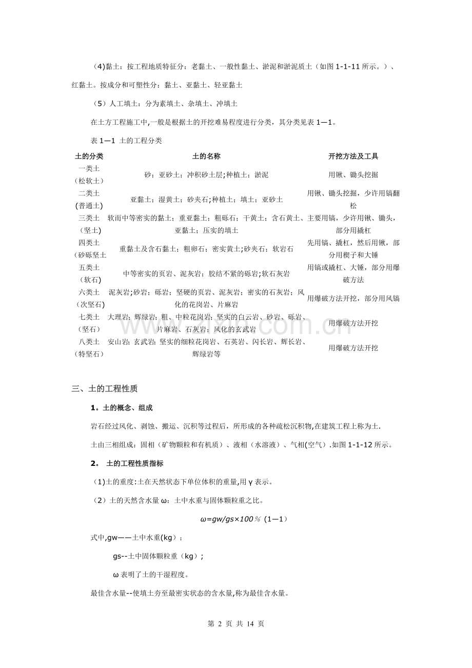 常见土方工程施工现场及土的分类图.doc_第2页