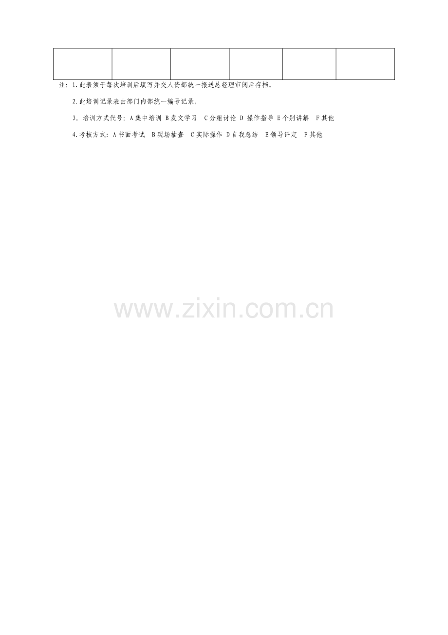 培训学习记录表.docx_第2页