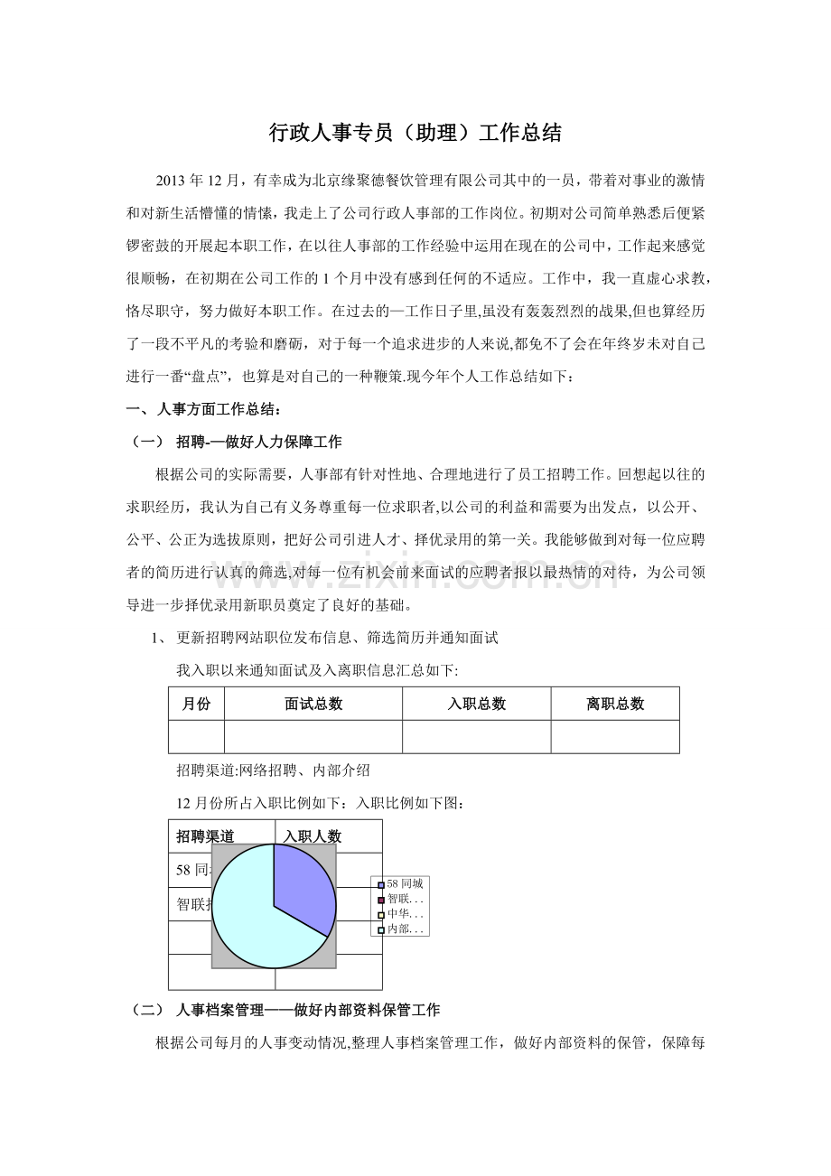 行政人事专员工作总结.docx_第1页