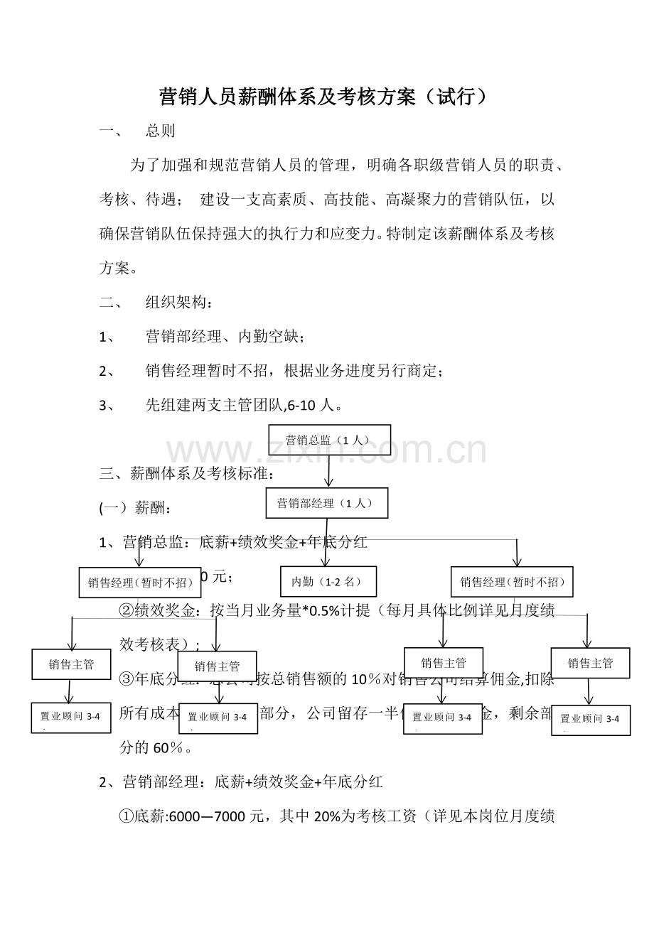 营销人员薪酬体系及考核方案.docx_第1页