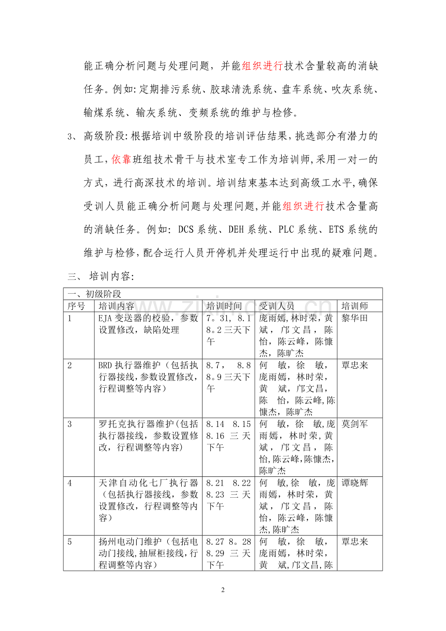维修部热控专业新进员工技能培训管理办法.doc_第2页