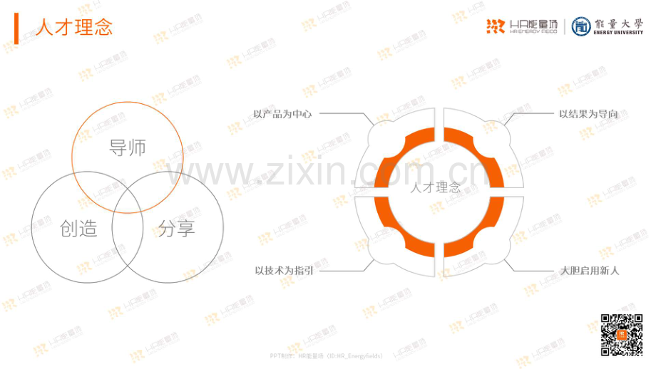 网易游戏学院人才发展（TD）与梯队建设.pdf_第2页