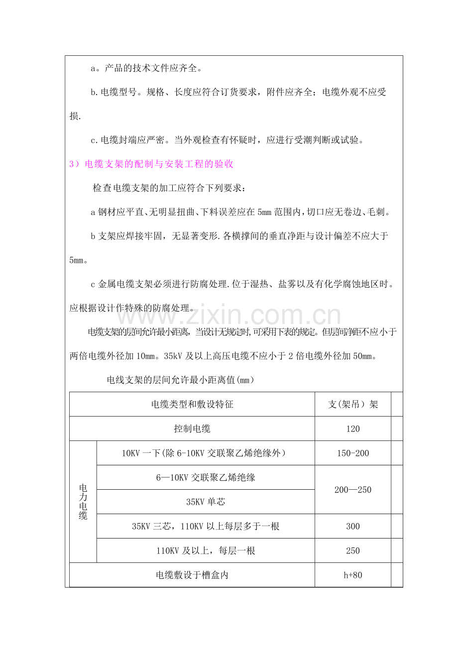 管沟及电缆、电缆井施工.doc_第2页