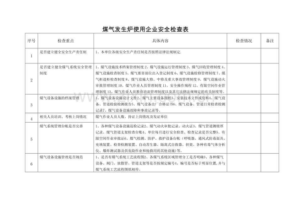 煤气发生炉检查表.doc_第1页