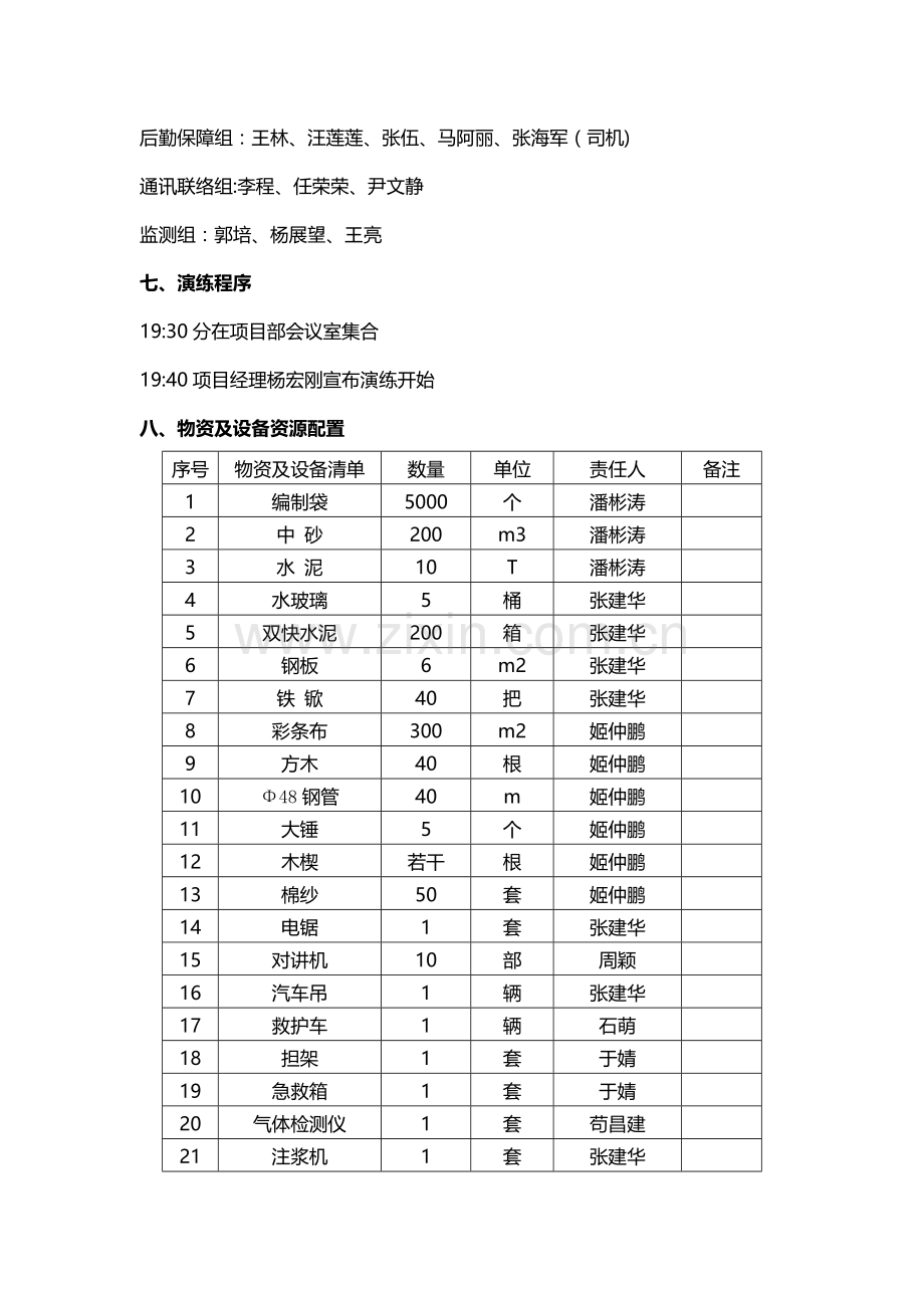 基坑涌水、涌砂应急救援-演练方案.doc_第2页