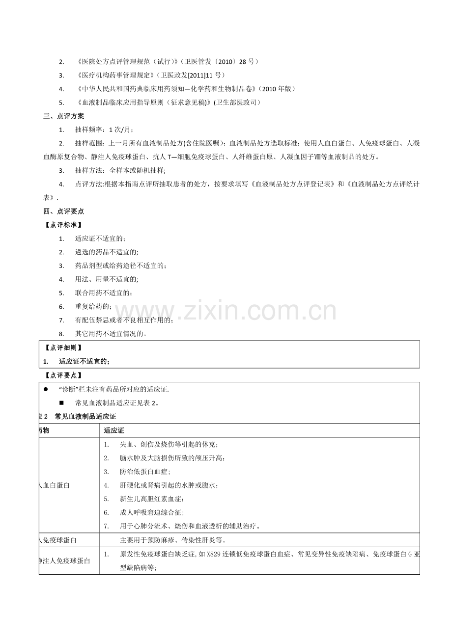 专项处方点评指南二--血液制品处方点评指南.doc_第2页