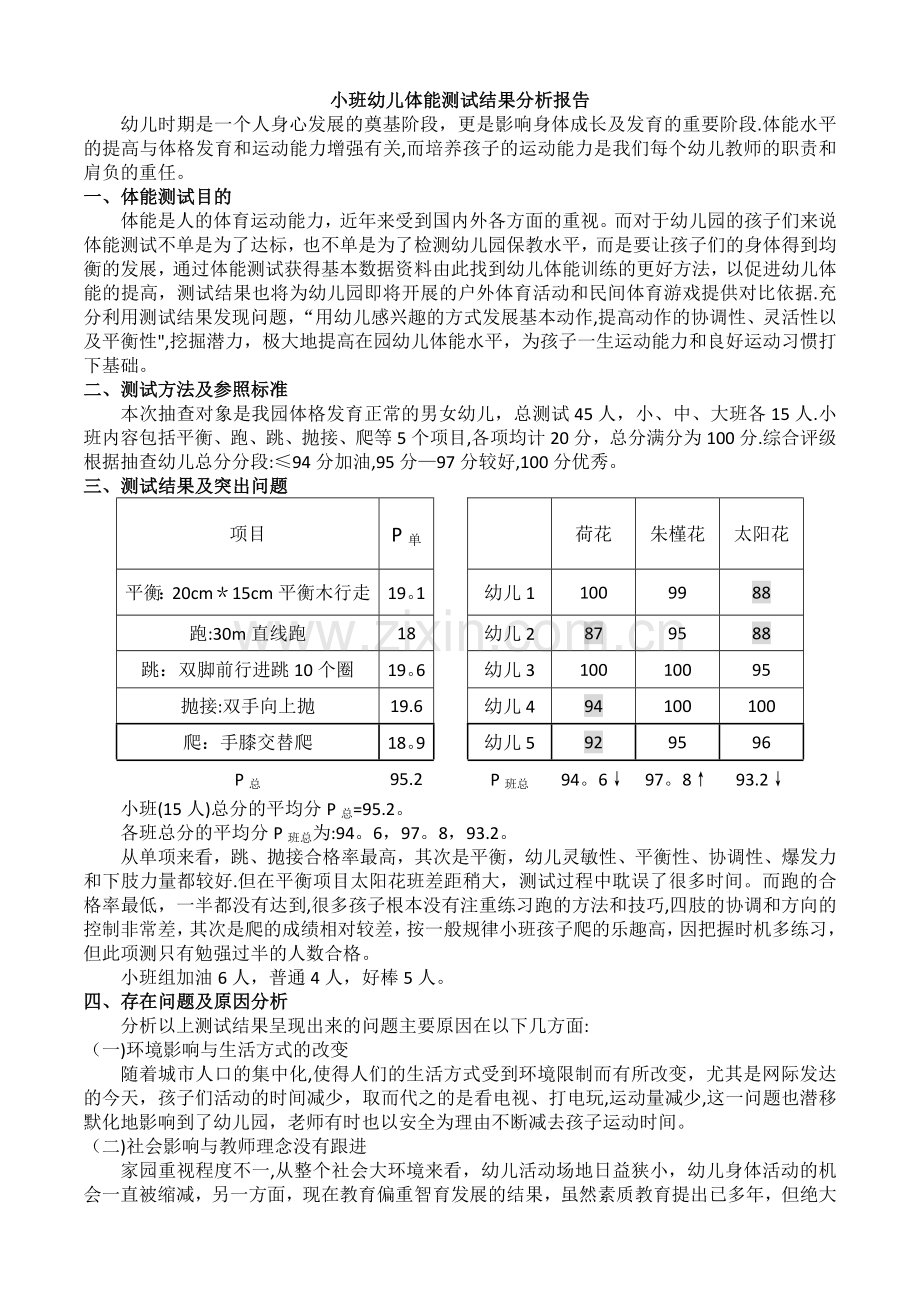 小班幼儿体测总结.doc_第1页