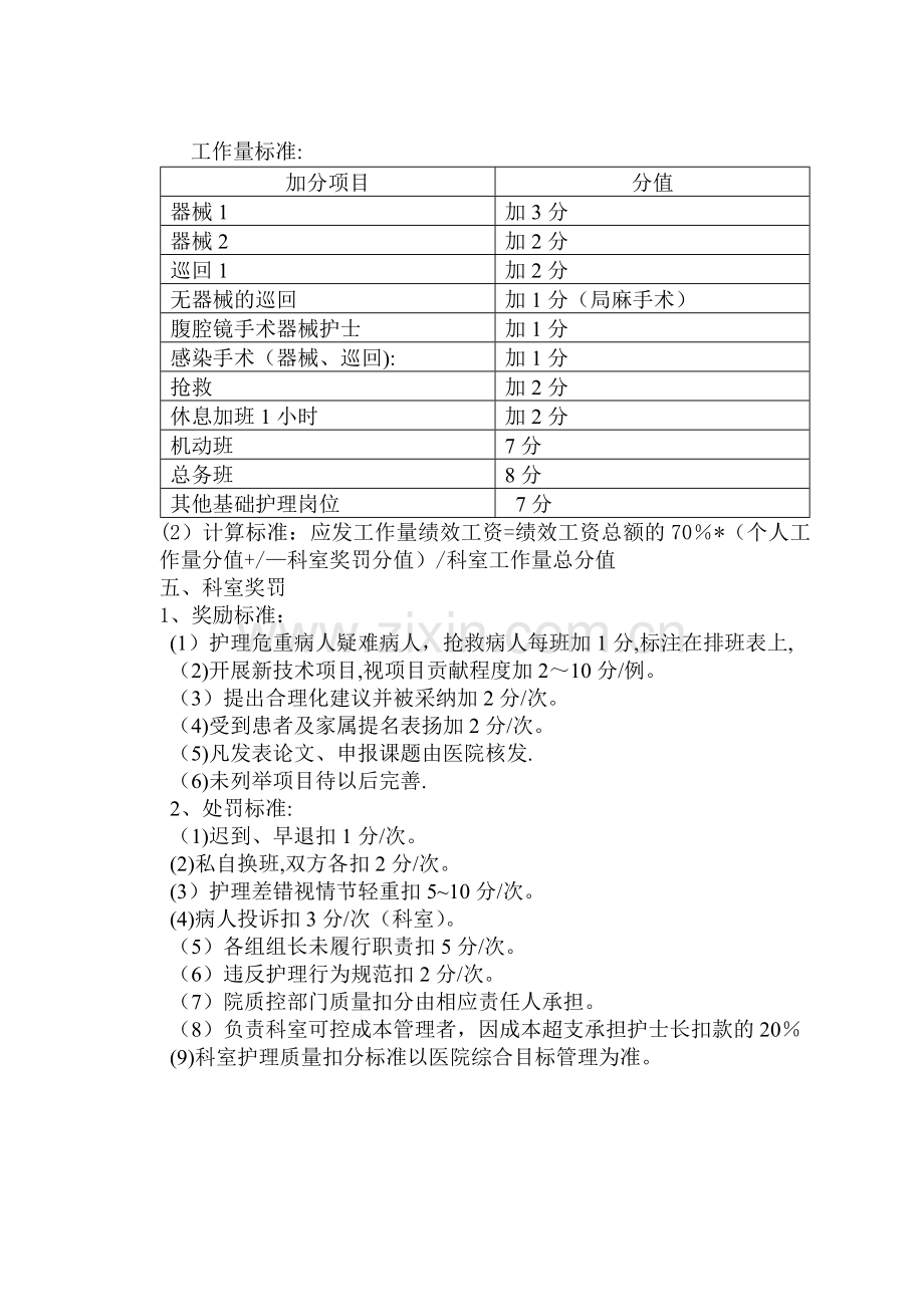 手术室护士绩效二次分配方案模板.doc_第2页