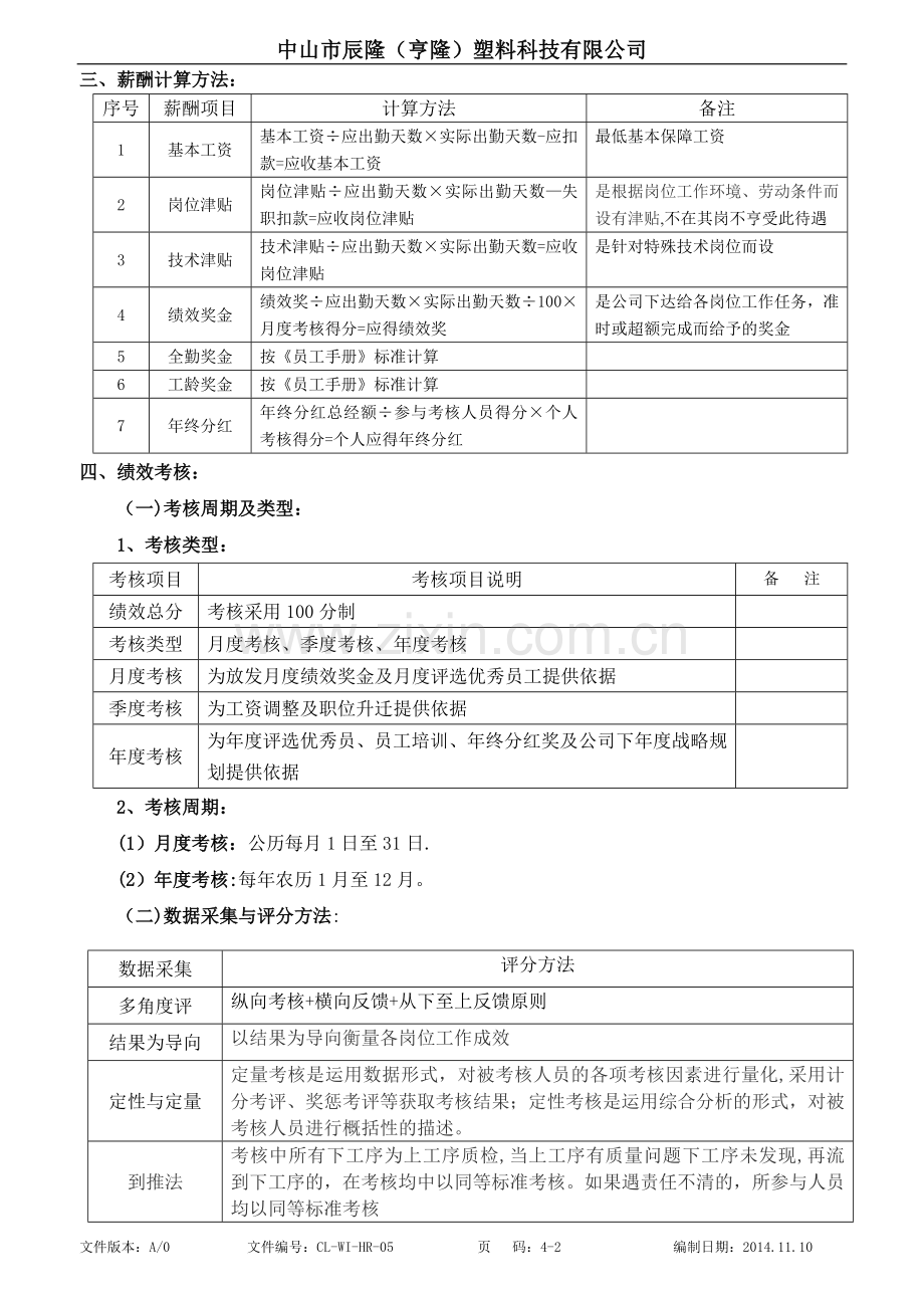 薪酬与绩效方案.doc_第2页