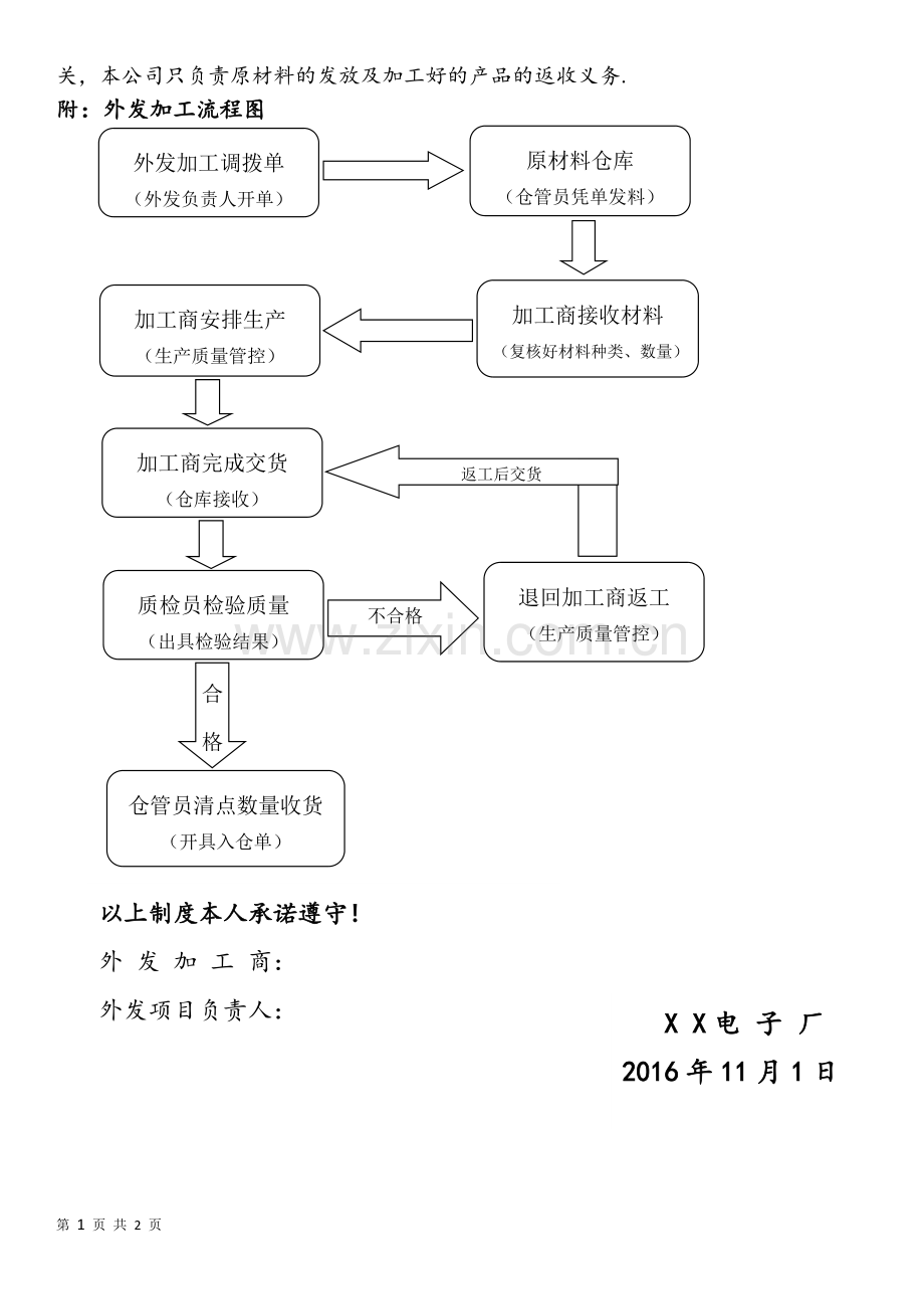 外发加工管理制度.doc_第2页