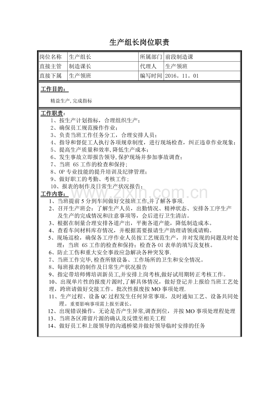生产组长岗位职责.doc_第1页