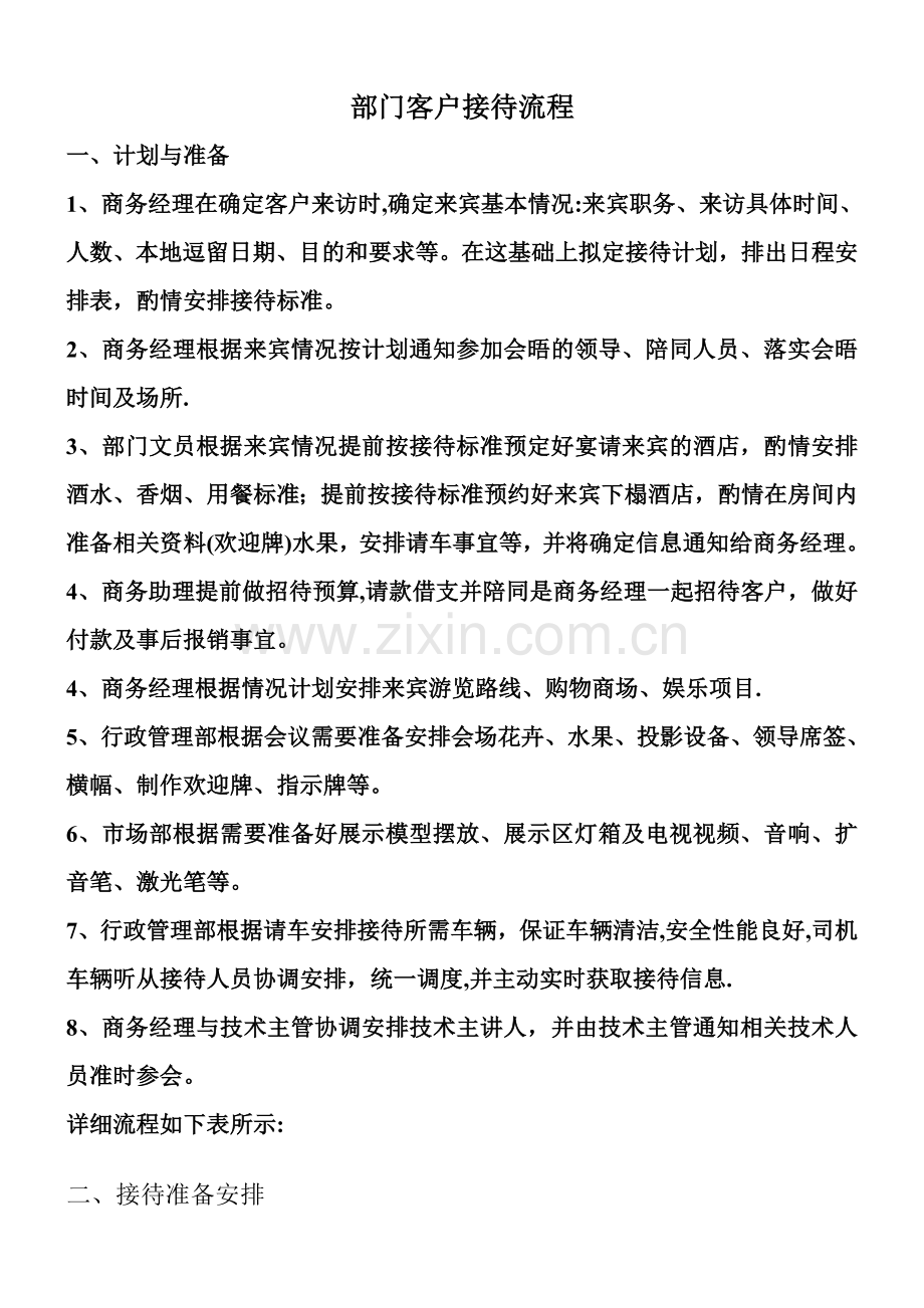 日常接待工作流程.doc_第1页