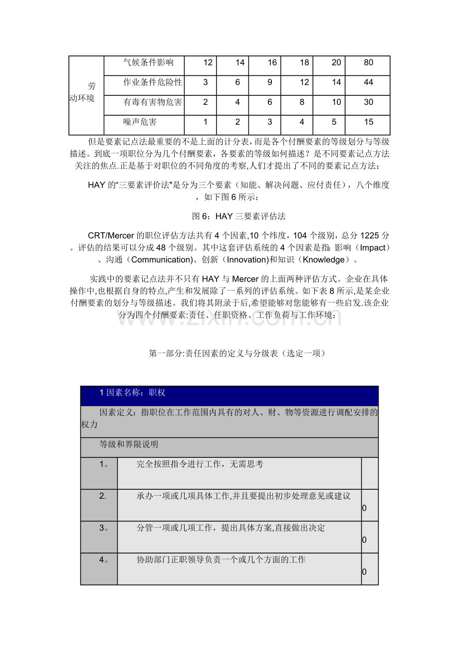 岗位评价要素计点法.doc_第2页