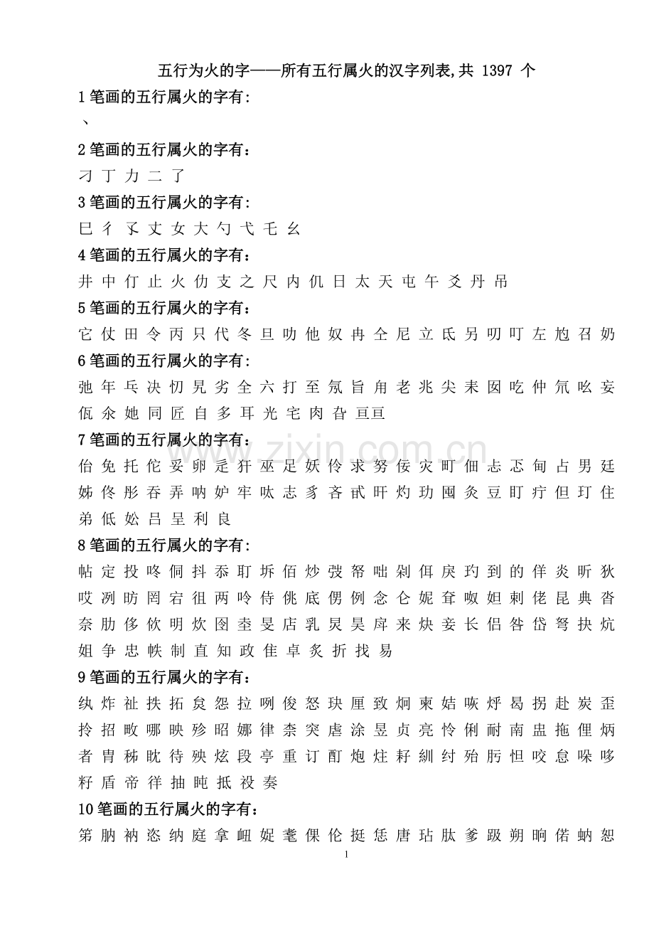 康熙字典五行为火的字--所有五行属火的汉字列表-共-1397-个.doc_第1页