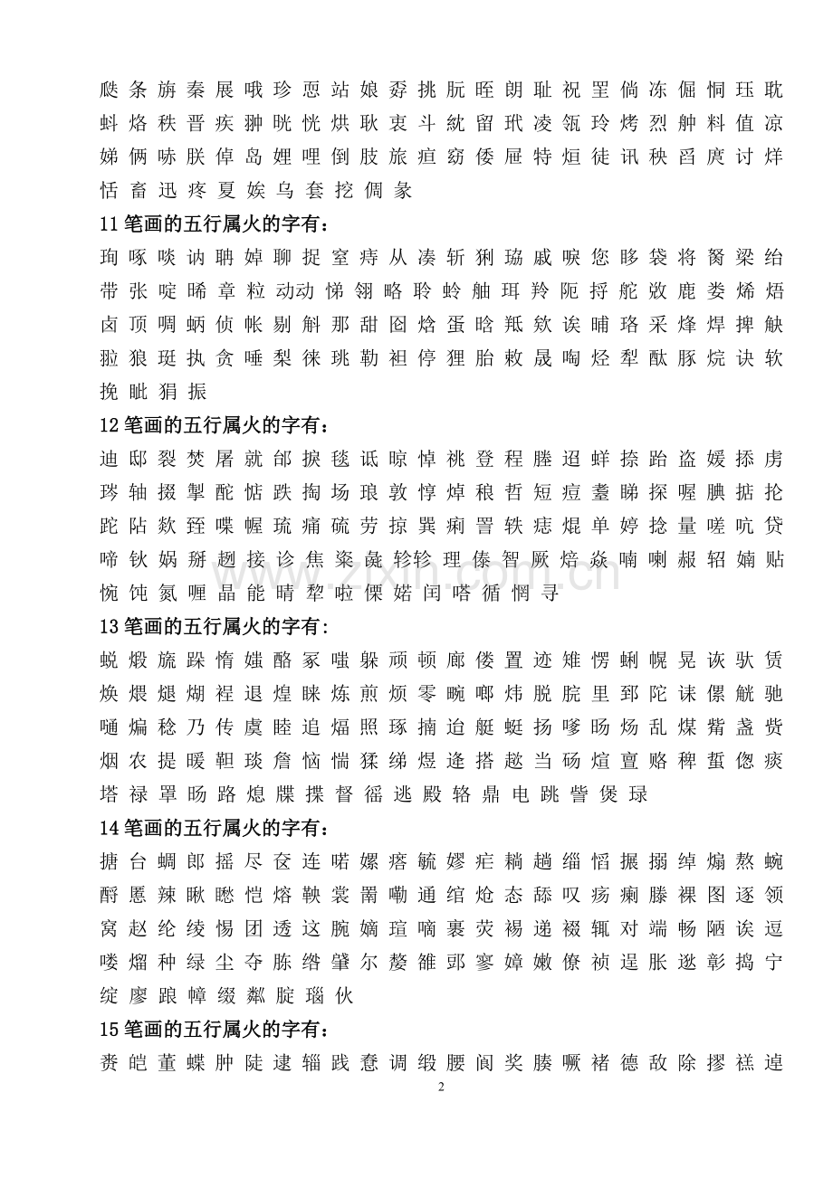 康熙字典五行为火的字--所有五行属火的汉字列表-共-1397-个.doc_第2页