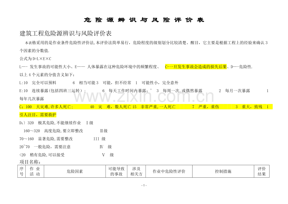 建筑工地危险源辨识与风险评价表2019.doc_第1页