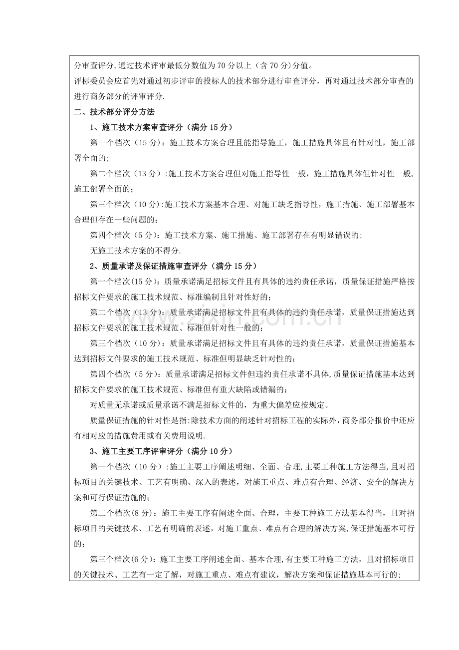 施工组织设计包括内容及评分标准.doc_第2页