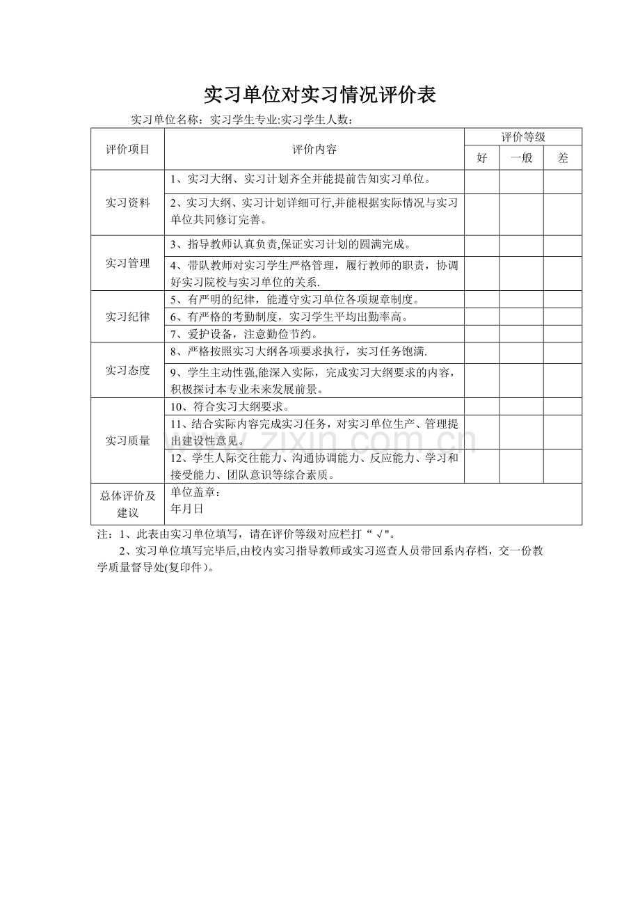 实习单位对实习情况评价表.doc_第1页