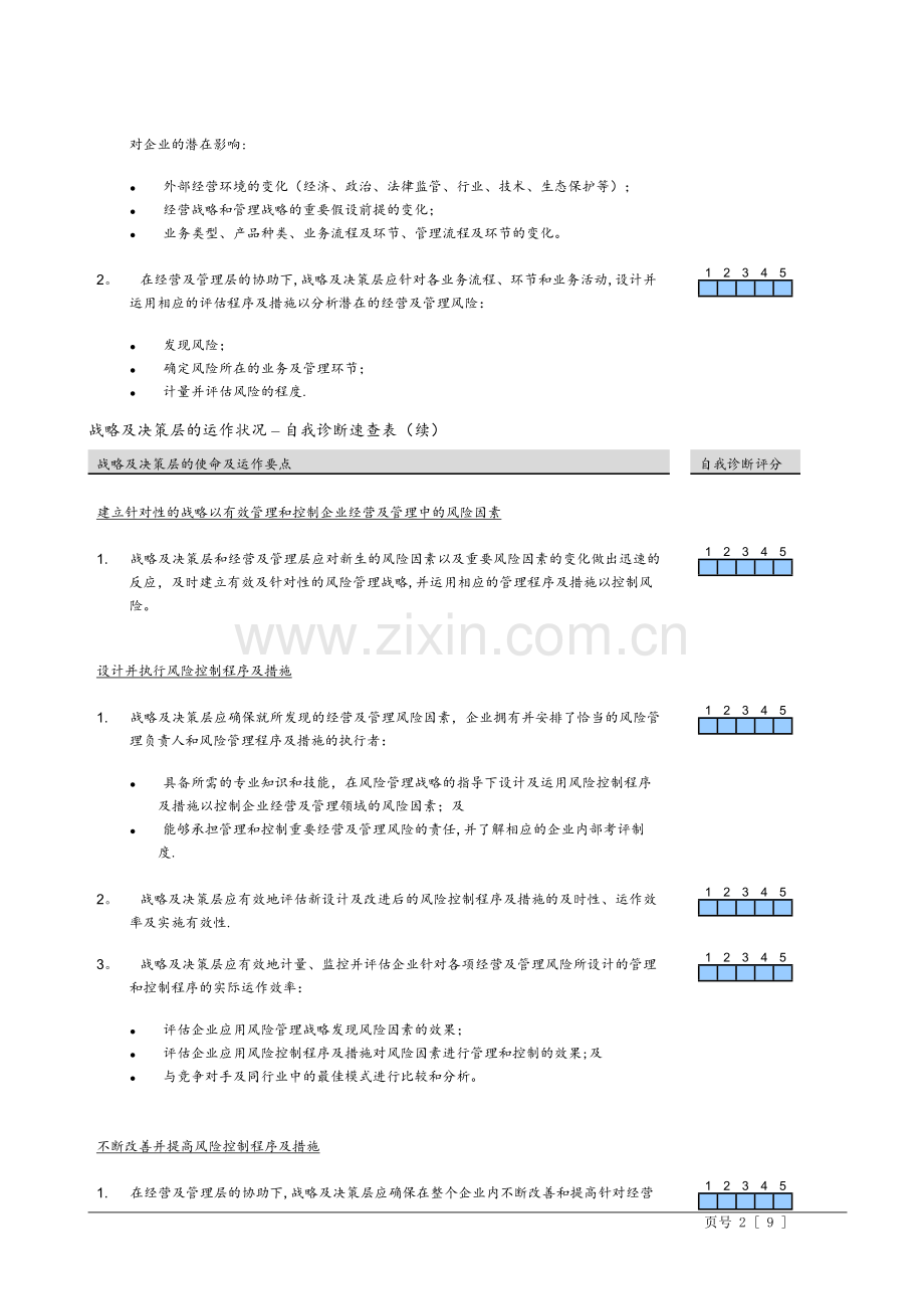 工具：企业风险诊断表.doc_第2页