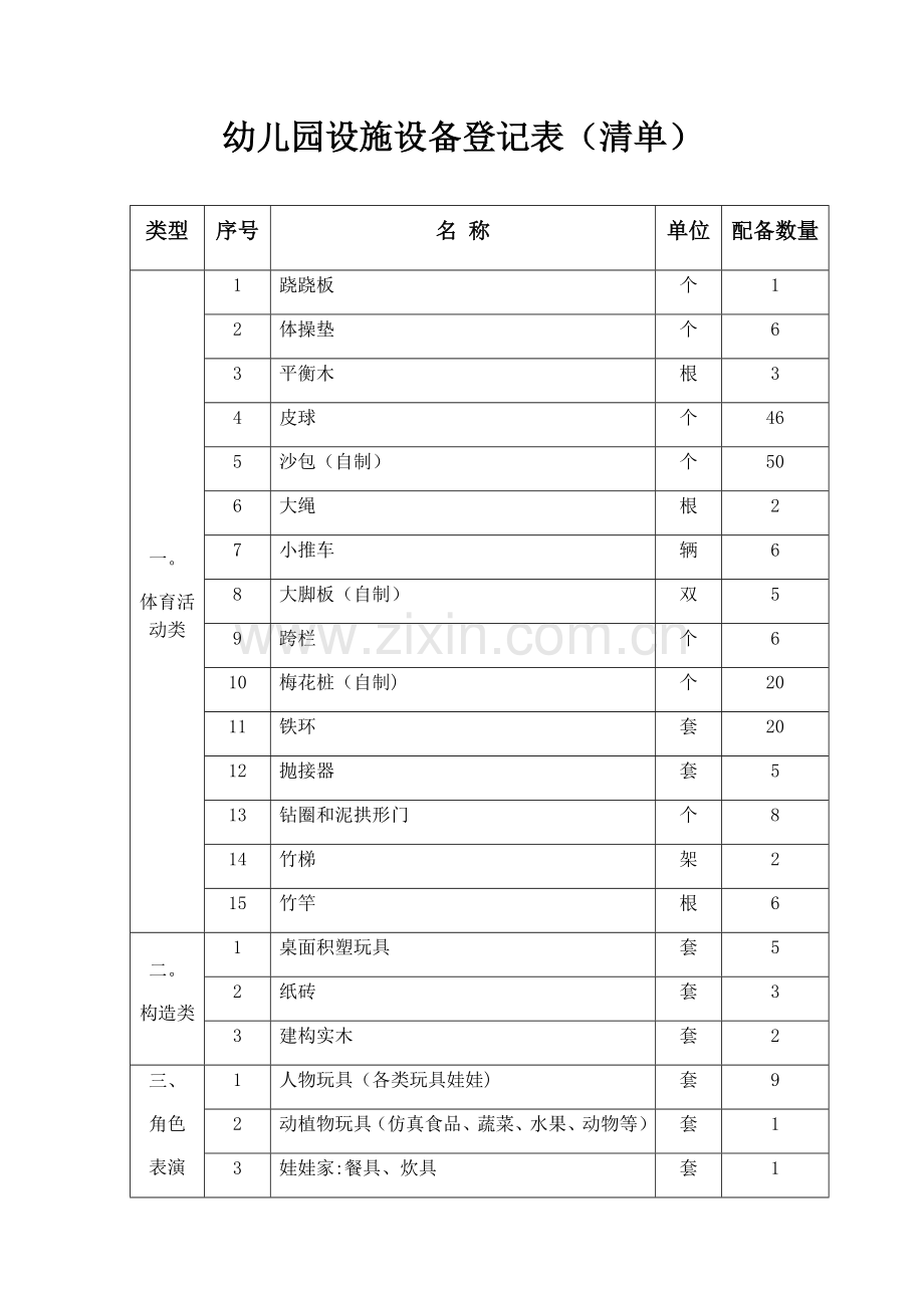 幼儿园设施设备登记表.doc_第1页