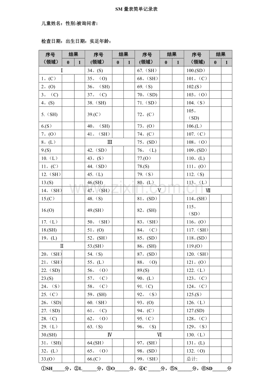 婴儿-初中生社会生活能力量表.doc_第1页