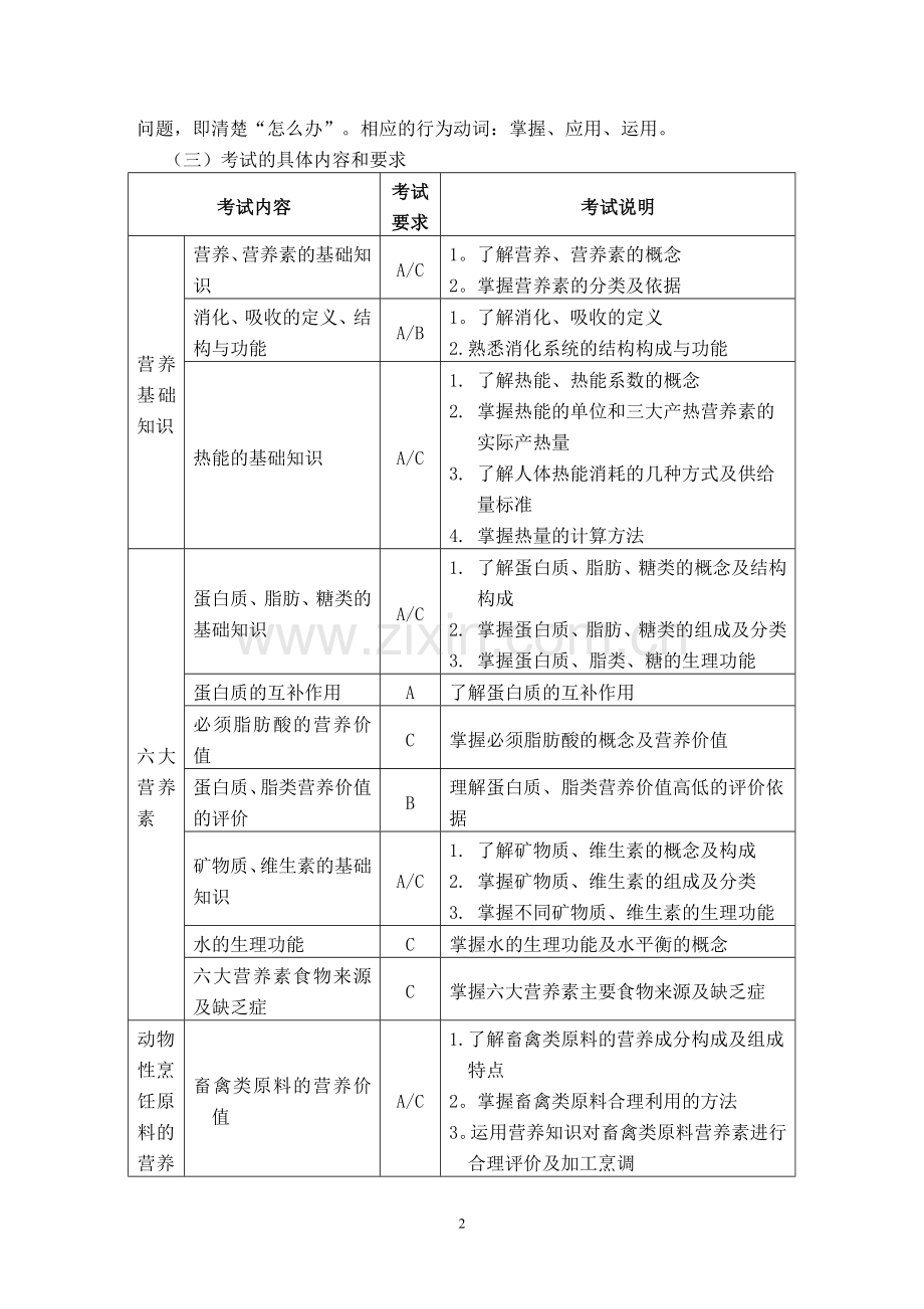 中餐烹饪专业《烹饪营养基础》课程考试大纲.doc_第2页