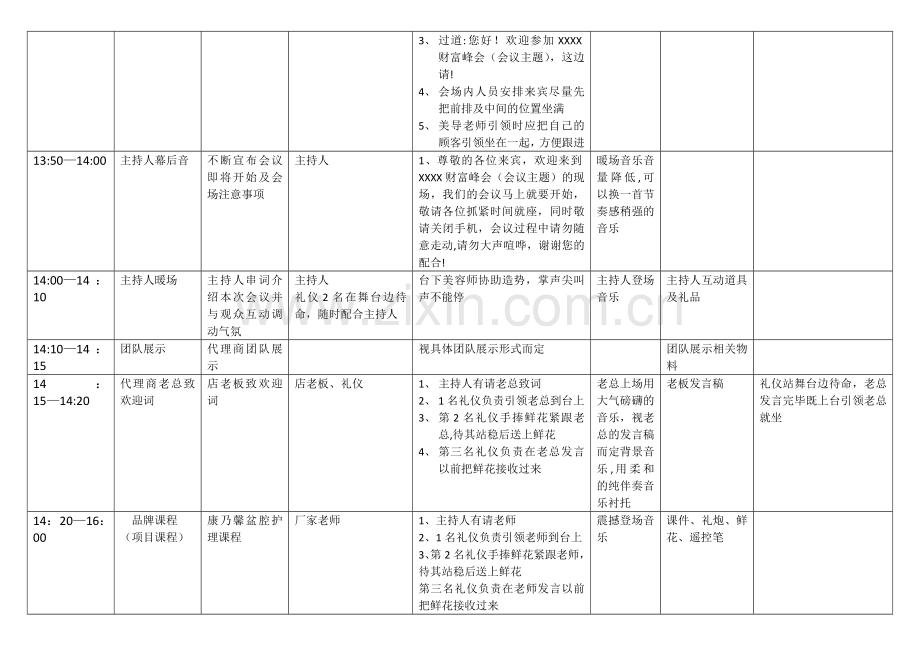 招商会流程模板.doc_第2页