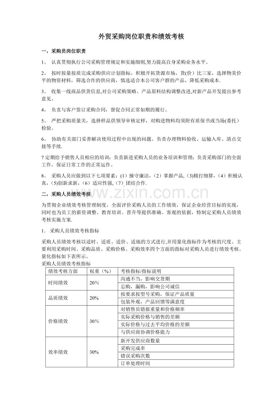 外贸采购员岗位职责及绩效.doc_第1页