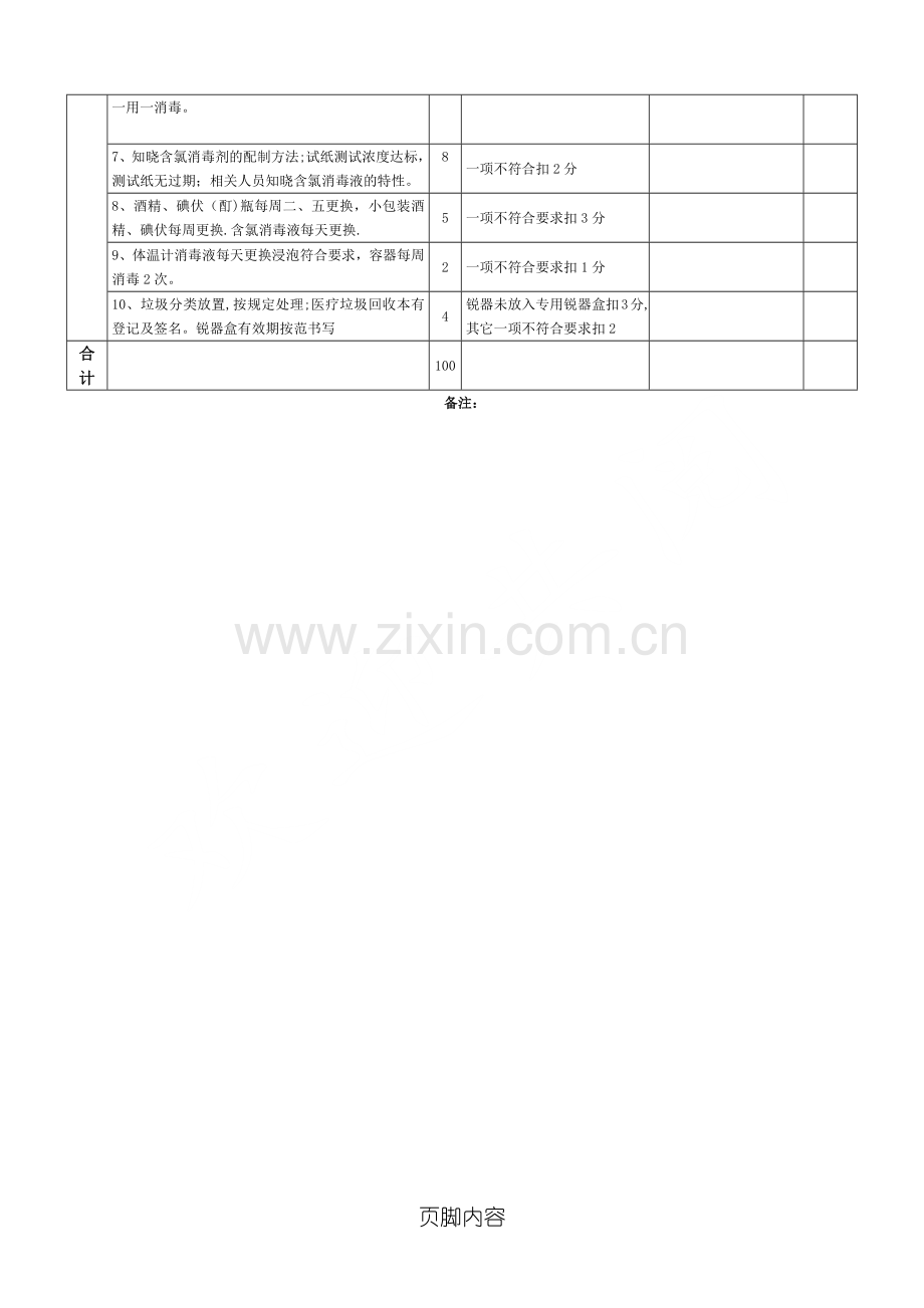 普通科室消毒隔离检查表格模板格.doc_第2页