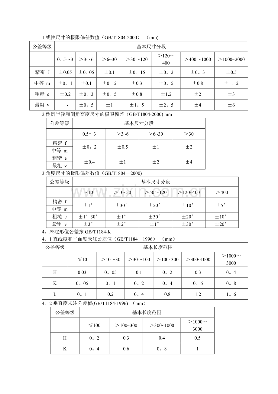 机械加工自由公差表.doc_第1页