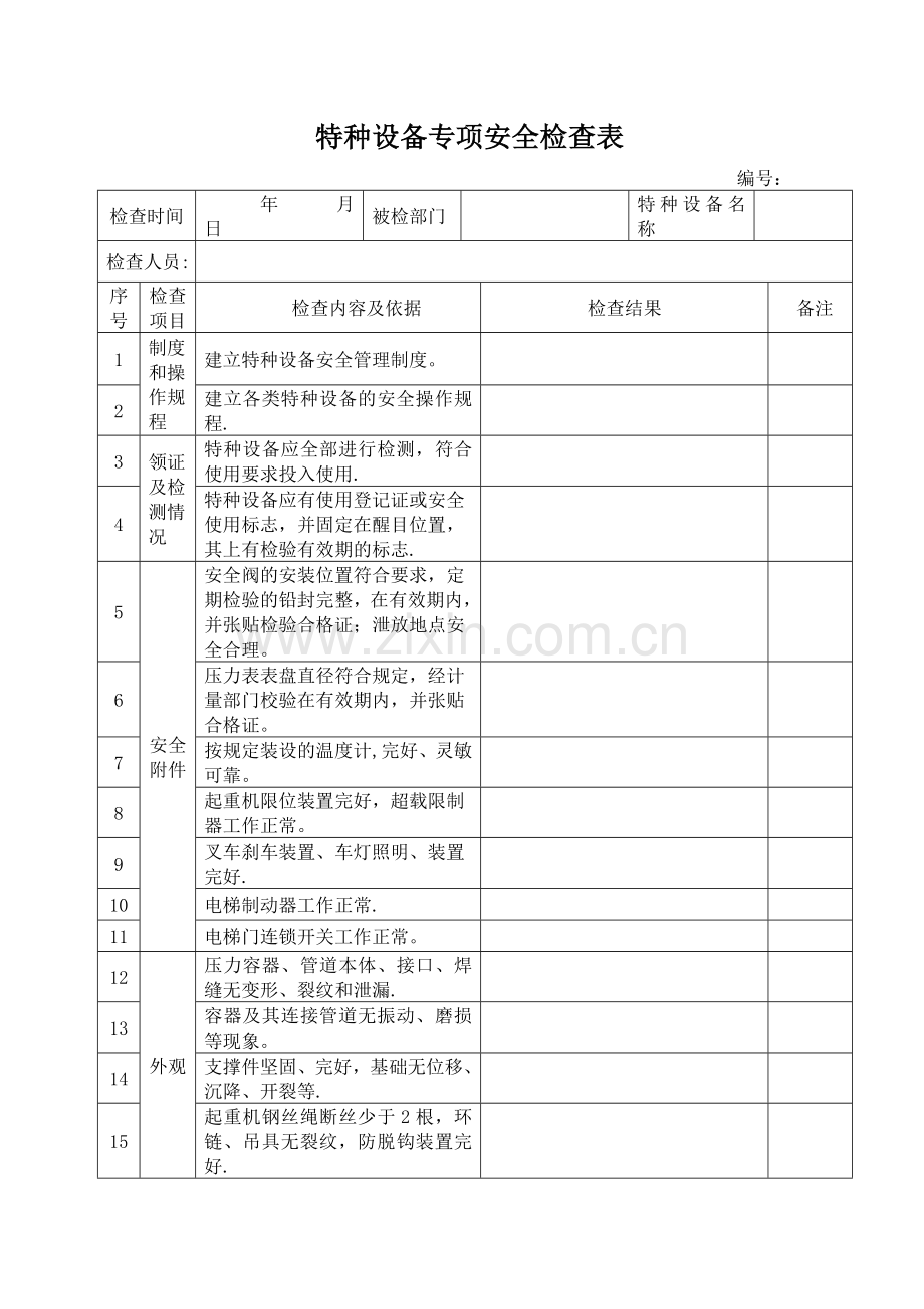 特种设备专项安全检查表.doc_第1页