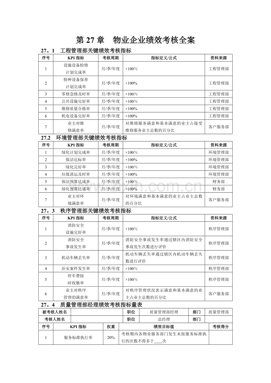 第27章--物业企业绩效考核全案.doc_第1页