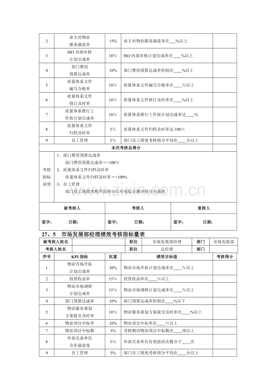 第27章--物业企业绩效考核全案.doc_第2页