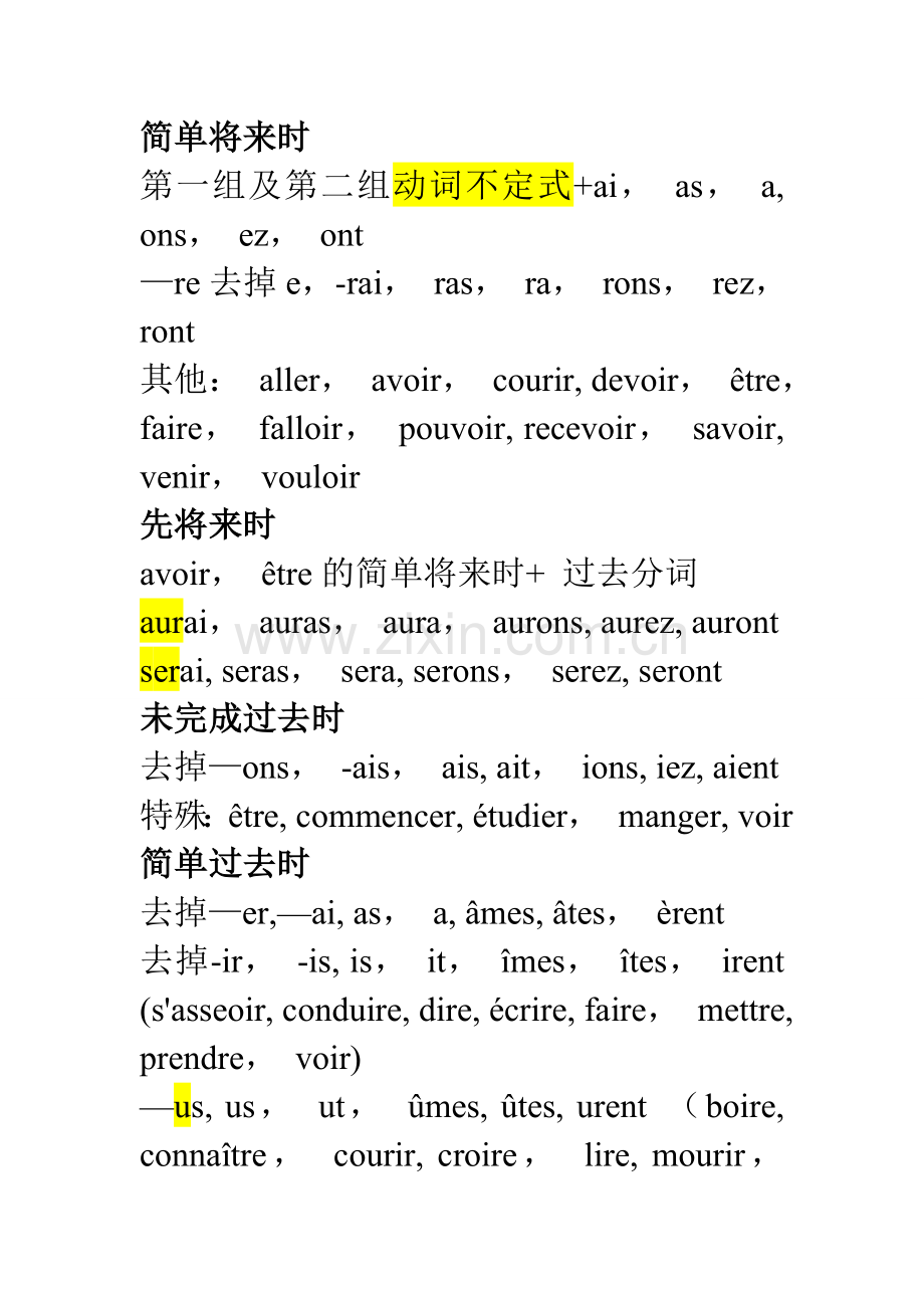 第二册u1-7语法总结.doc_第1页