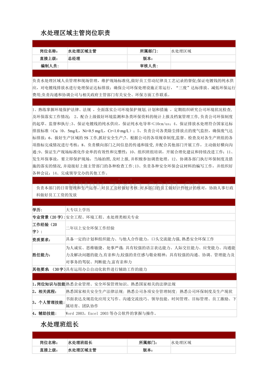 水处理岗位职责.doc_第1页