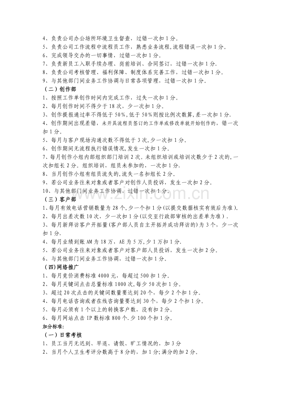 绩效考核评分明细表.doc_第2页