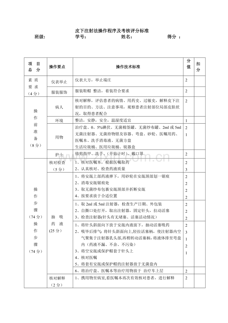 皮下注射法考核评分标准.doc_第1页