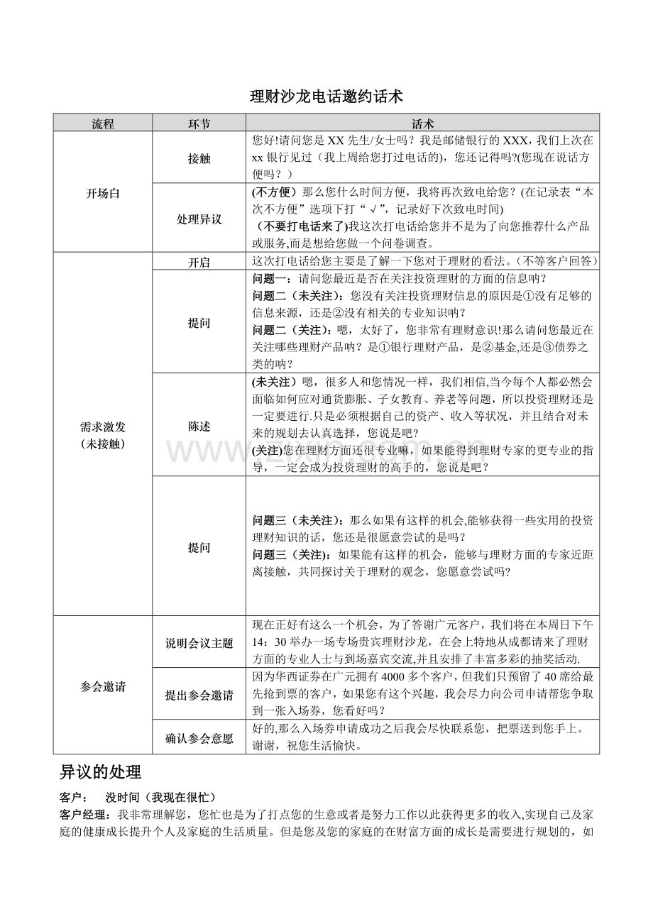 理财沙龙电话邀约话术-客户经理.doc_第1页