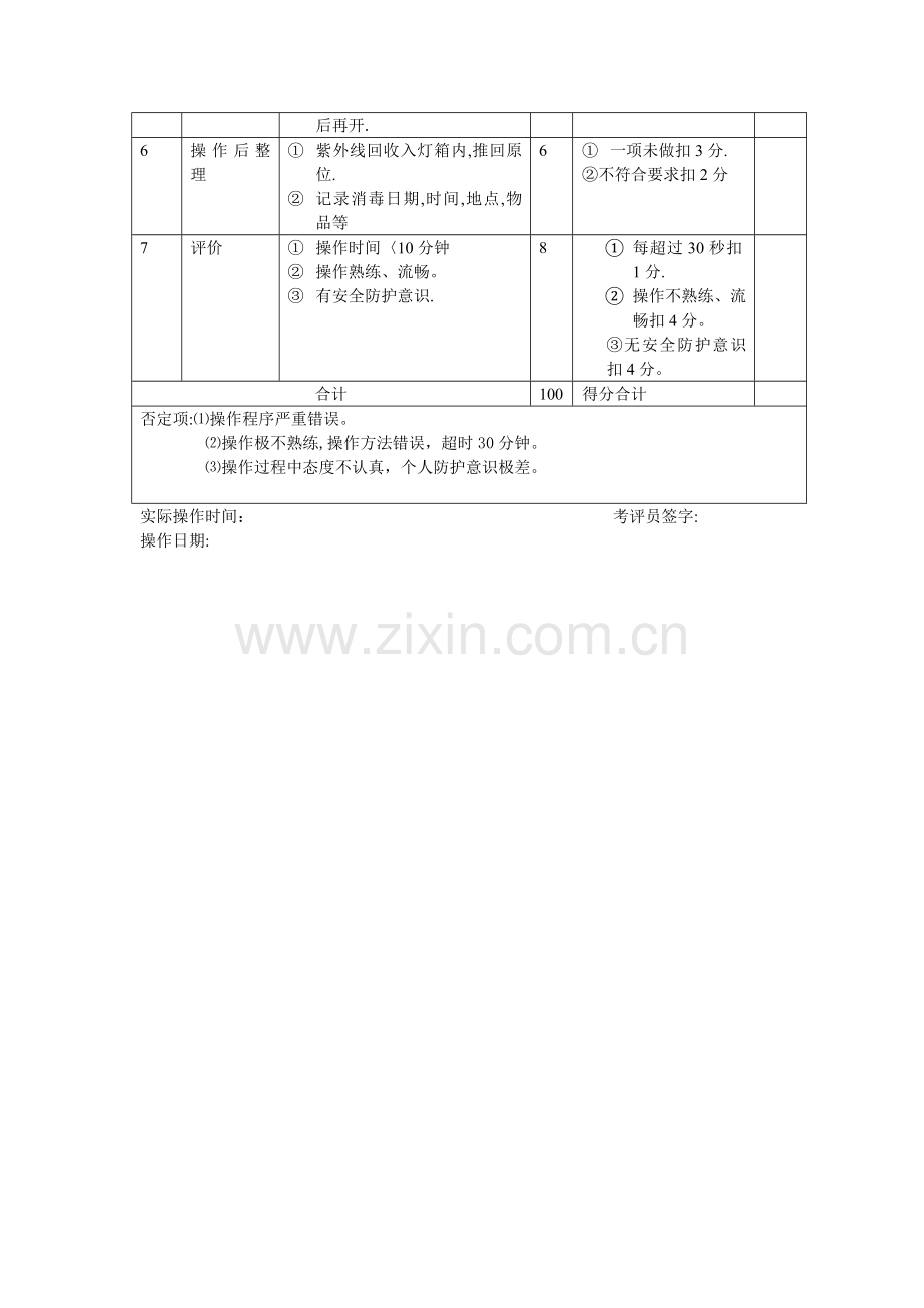 紫外线消毒考核标准.doc_第2页