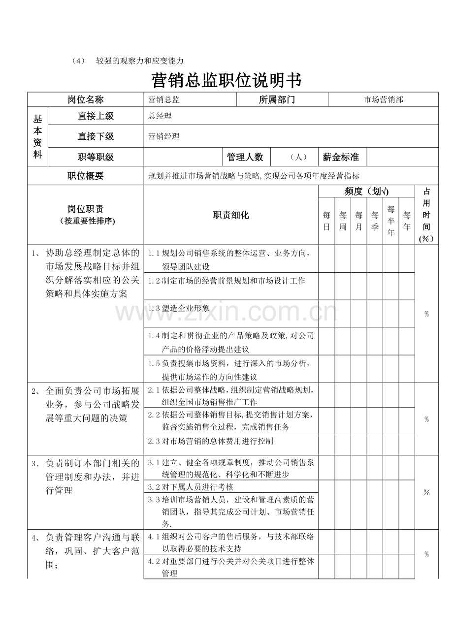 营销总监职位说明书-(2).doc_第2页