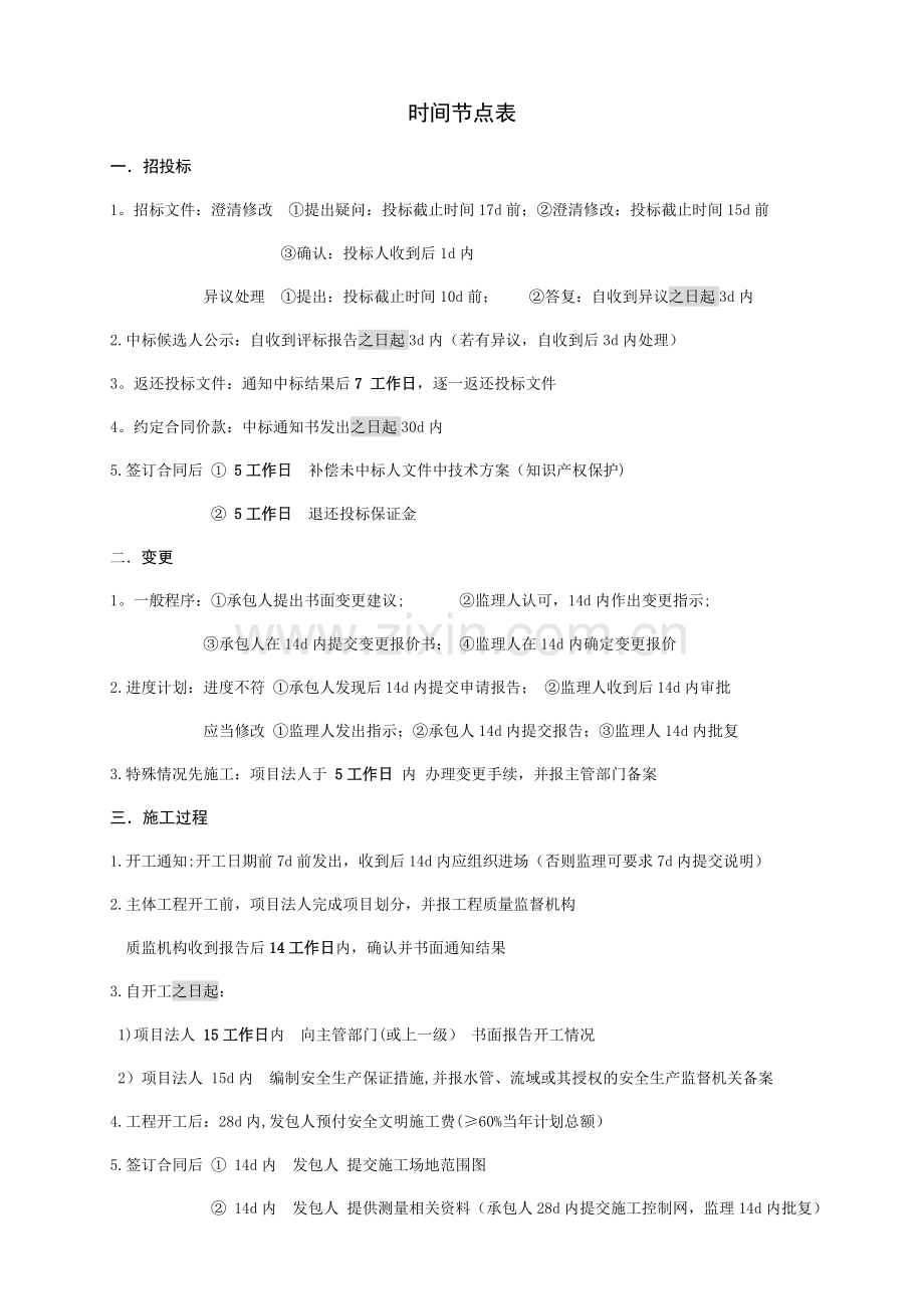 水利工程管理时间节点(实用篇).doc_第1页