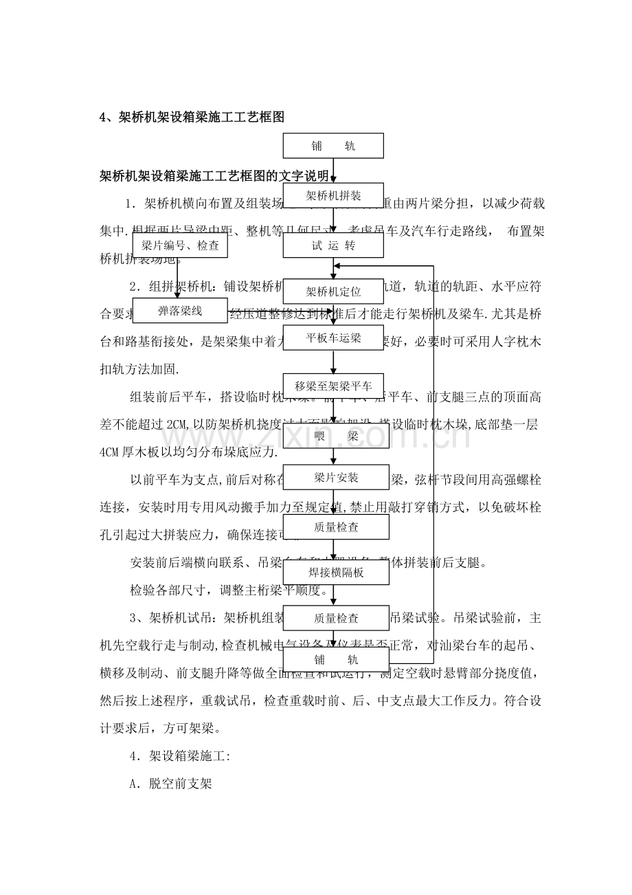 架桥机架梁施工工艺流程.doc_第1页
