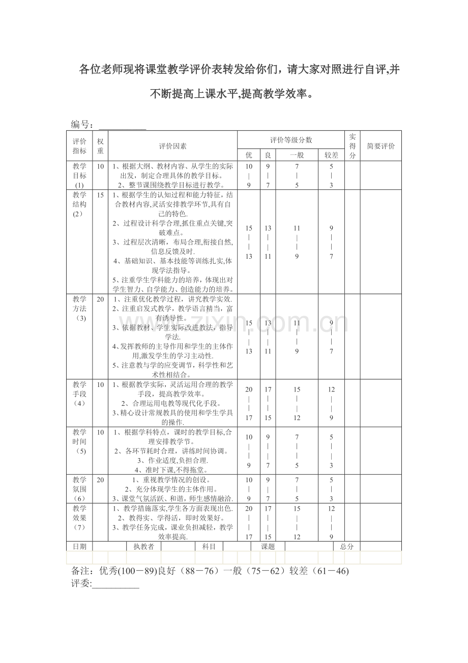 教师课堂教学评价表.doc_第2页