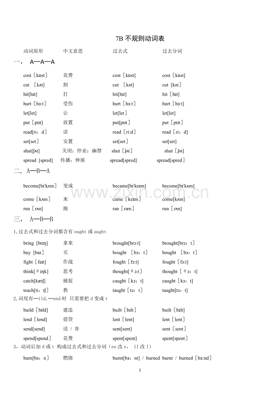 译林七年级下英语不规则动词表分类(7B).doc_第1页
