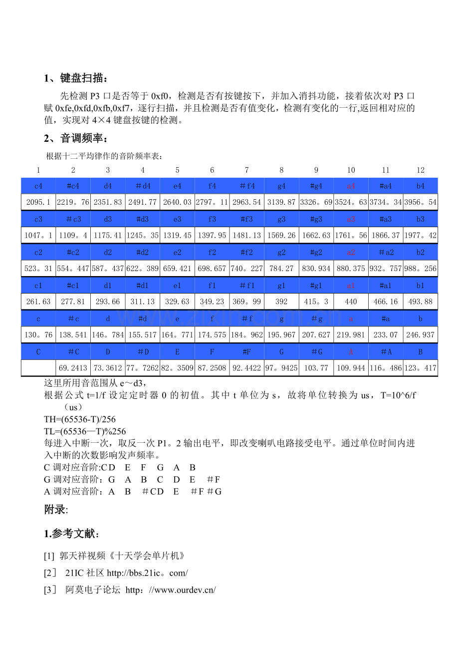 电子设计竞赛实验报告之电子琴(含详细原理-流程图-c语言程序-proteus图等).doc_第2页