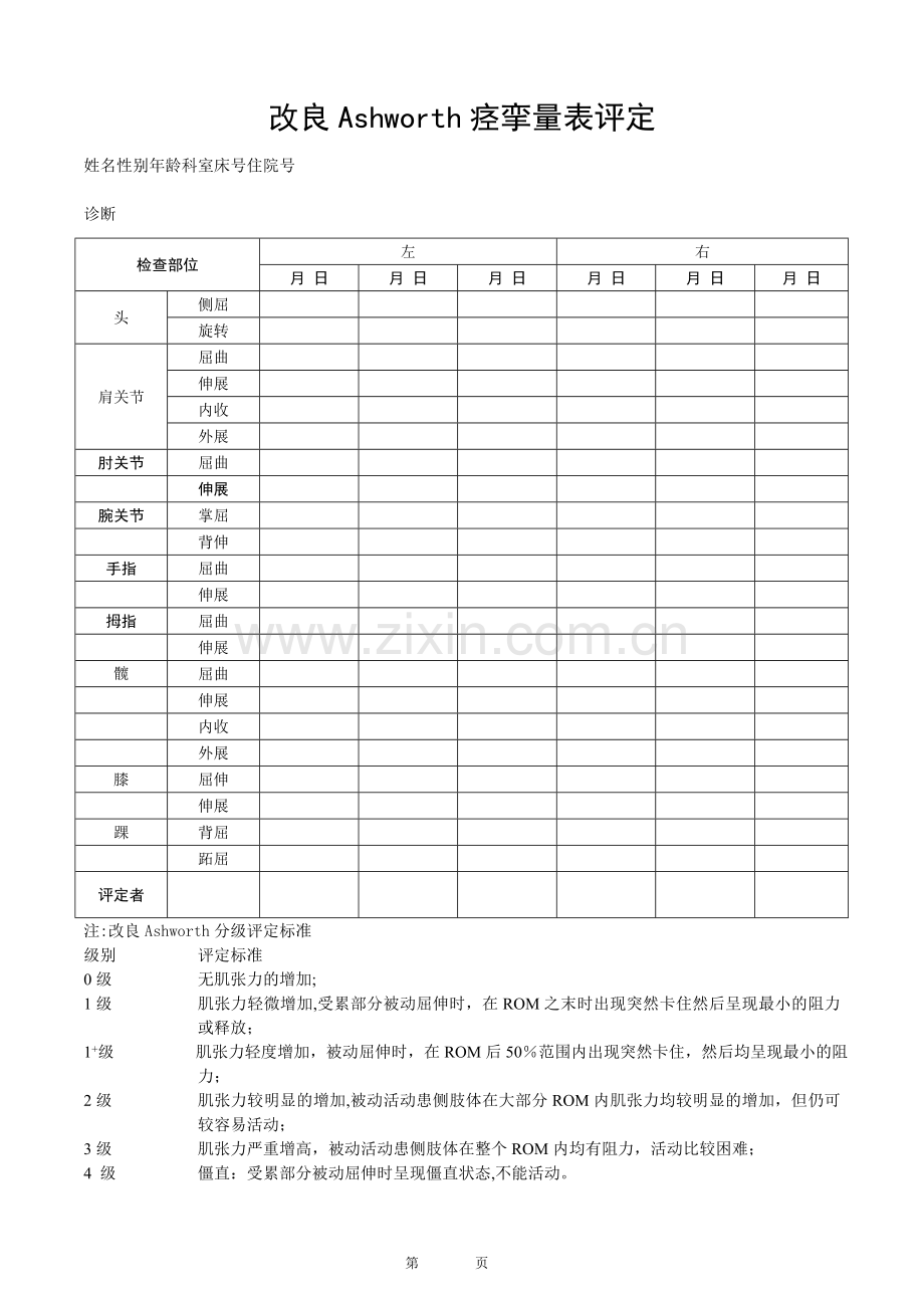 改良Ashworth痉挛量表评定.doc_第1页